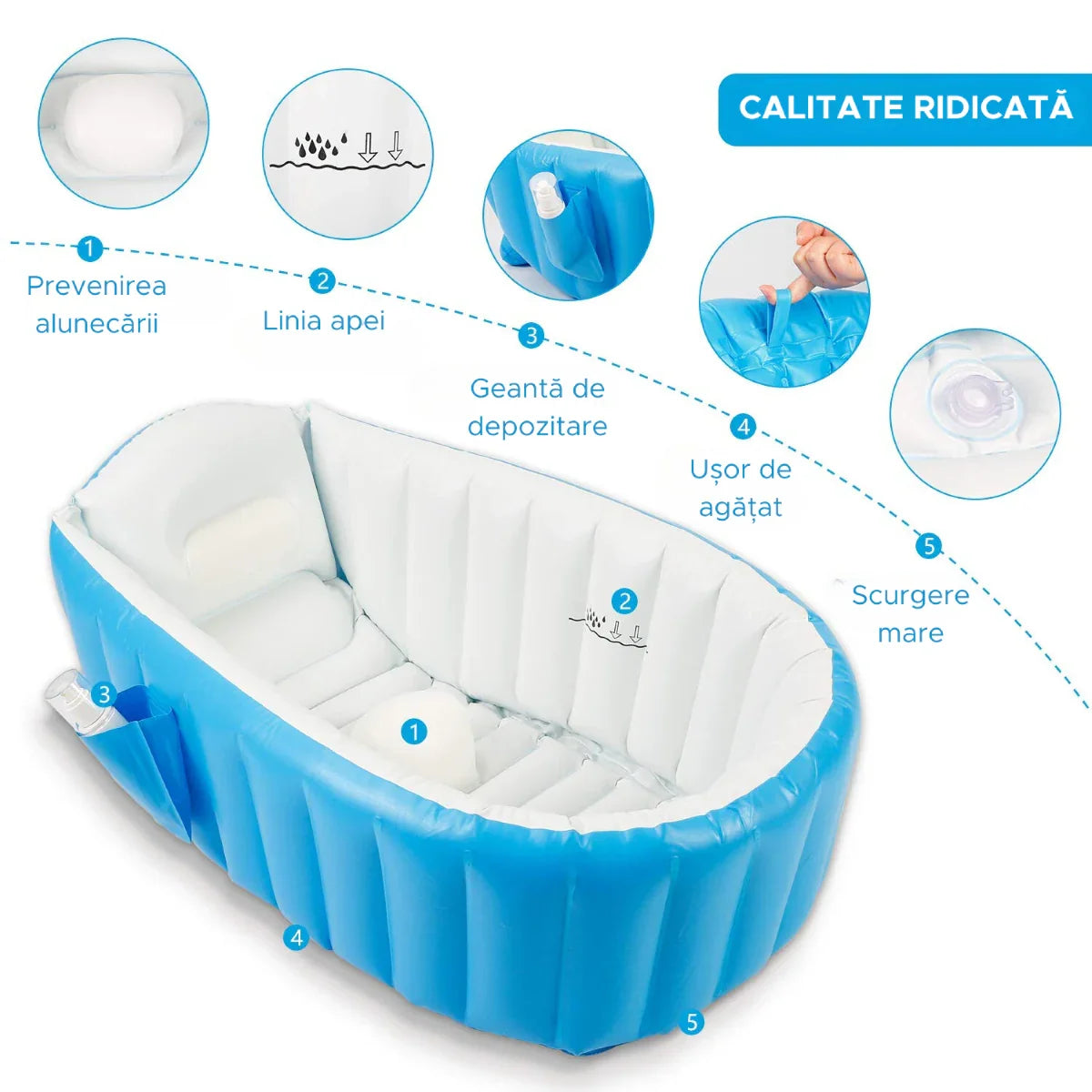 Cadita gonflabila pentru bebelusi si copii, Simply joy, portabila, pliabila, albastra