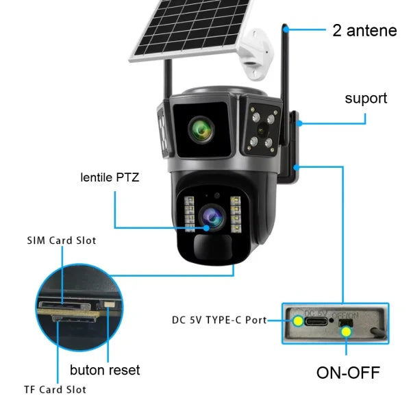 Camera Supraveghere 4G cu Panou Solar - Dubla Lentila 360°, Full HD, Viziune Nocturna Color + Card 32GB