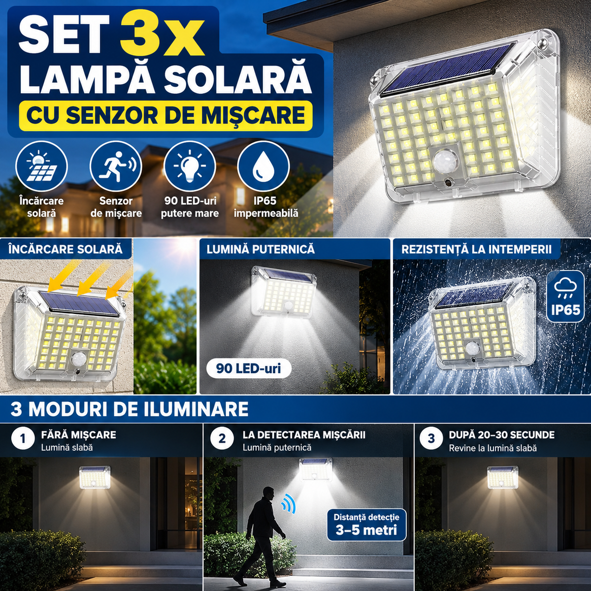 Set 3 x Lampa solara de perete cu senzor de miscare, impermeabila IP65, 90 LED-uri, alba