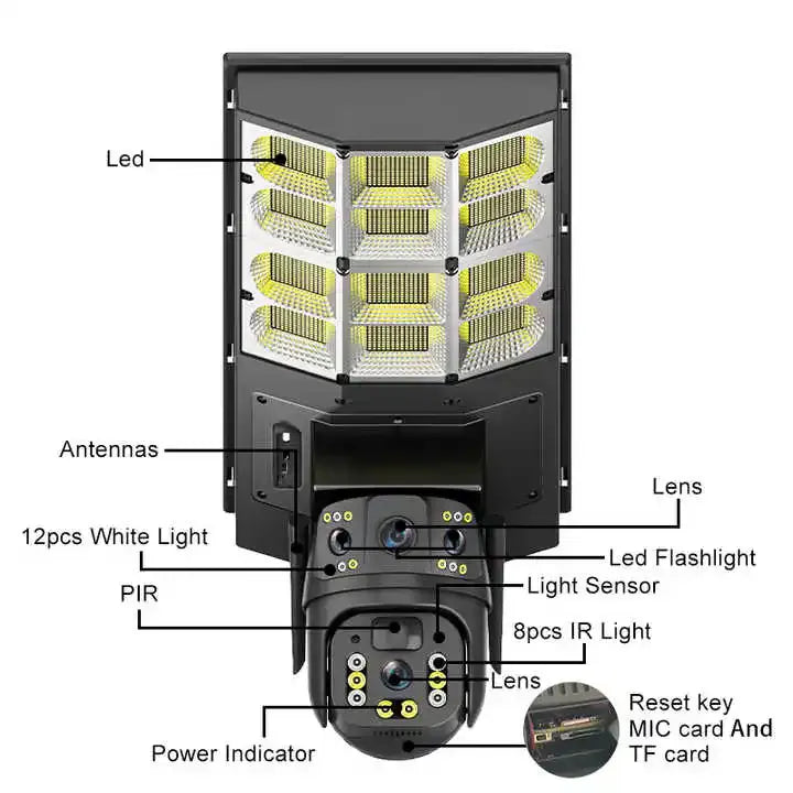 Camera de supraveghere tripla exterior V380 cu alimentare solara, baterie 16000 mAh, proiector 450w, zoom 10x, detectare si urmarire umana, audio bidirectional, securitate avansata fara firi