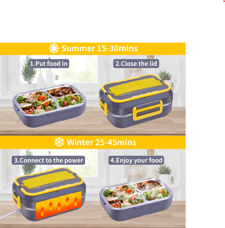 Cutie de pranz electrica capacitate 1.5L cu Functie autogatire si accesorii