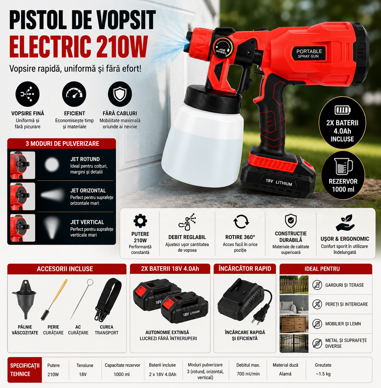 Pistol electric pentru vopsit 210W, rezervor 1000 ml, 3 moduri pulverizare, 2 baterii 4Ah