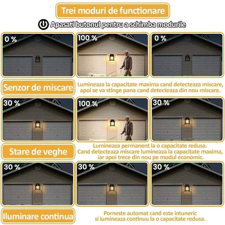 Set 4 x lampa solara de exterior cu 3 becuri NEXTLY, 3 moduri de functionare, senzori de miscare si lumina, stare de veghe, lumina calda, waterproof, 38W, negru/alb