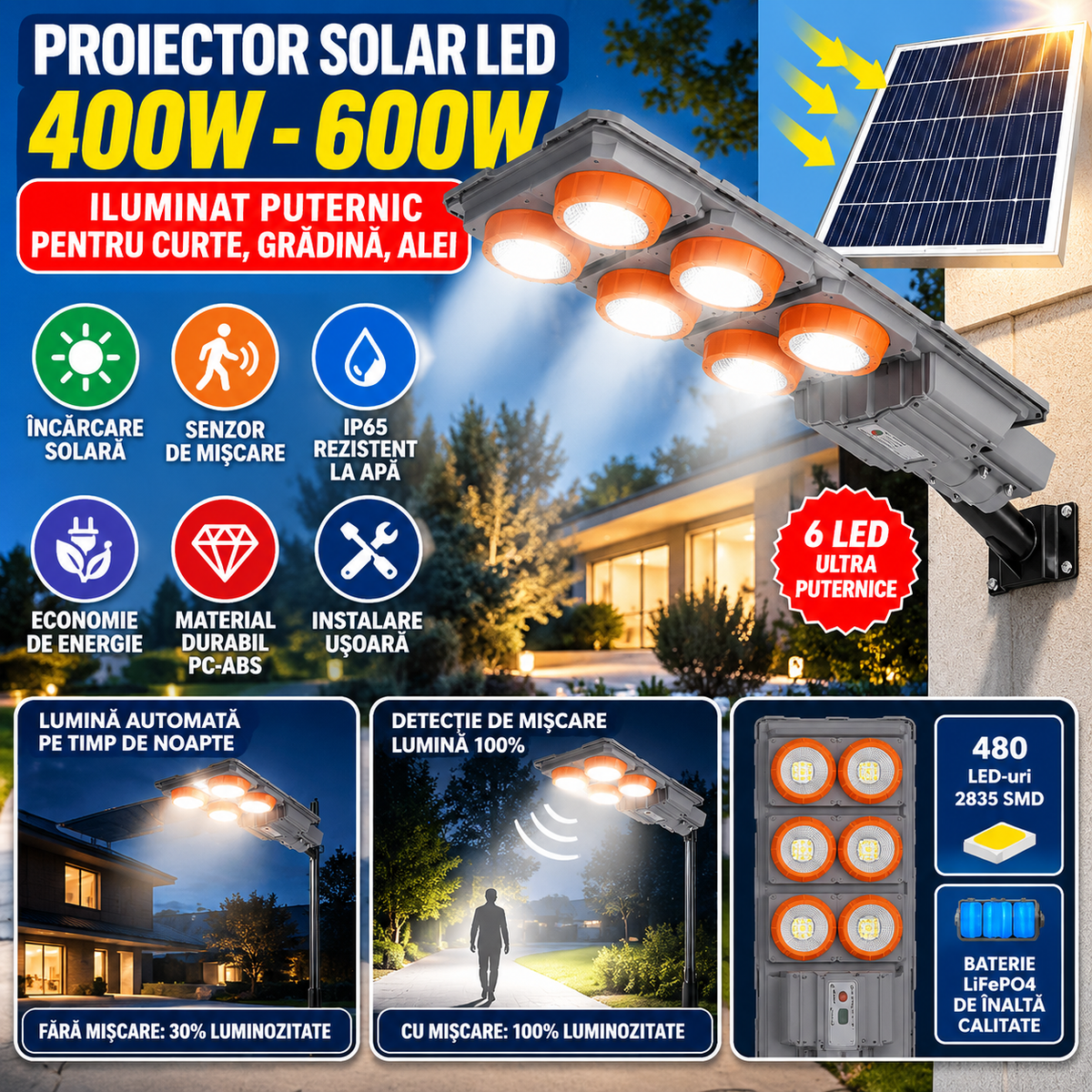 Proiector Solar LED Exterior cu Senzor, 400W / 600W, Lampa Solara Puternica pentru Curte, Gradina, Alei, Iluminat Exterior IP65