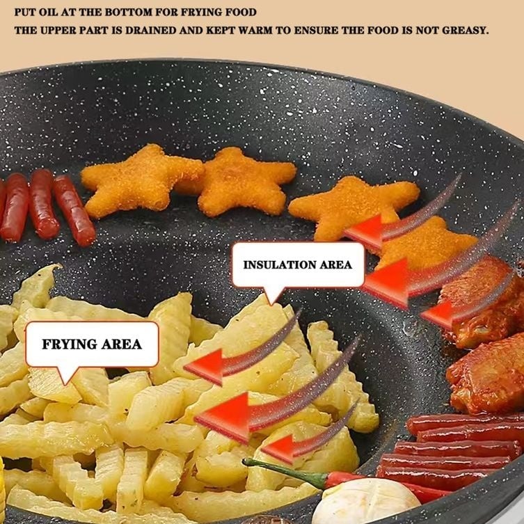 Tigaie electrică 2 în 1, RAF R5416, 1600W, 2L, cu capac și suprafață de prăjire/fierbere