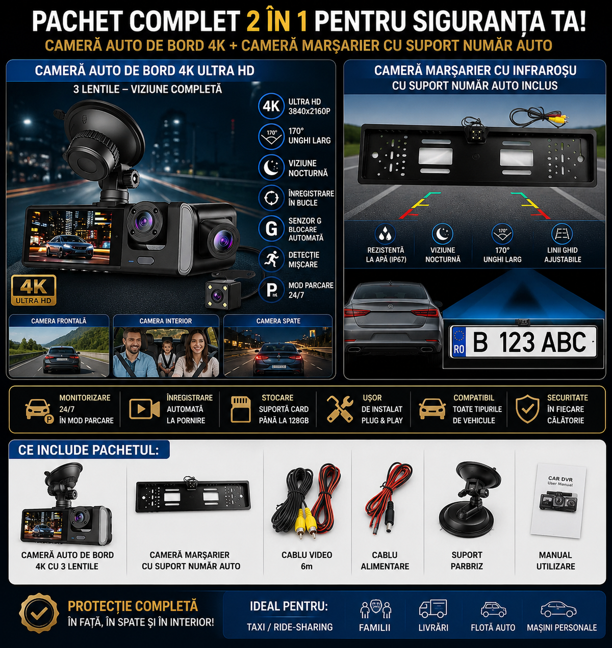 PACHET Camera video marsarier cu infrarosu cu suport numar auto inclus + Cameră Auto de Bord – Înregistrare 4K Ultra HD, Viziune Nocturnă și Monitorizare 24/7