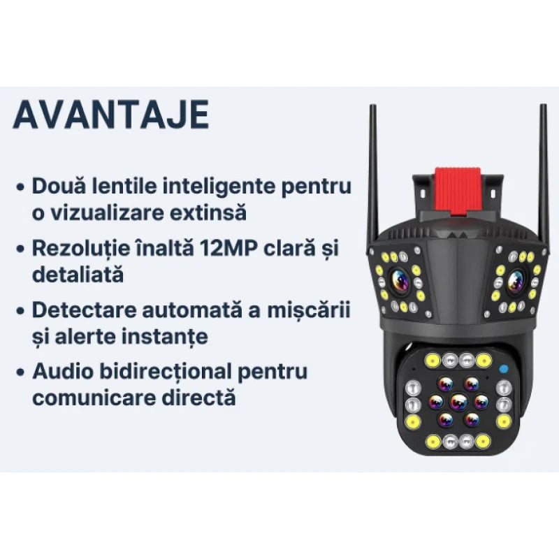 Camera de Supraveghere Inteligenta 4G Exterior, Doua Lentile, 12MP, Vedere Nocturna si Detectare Miscare