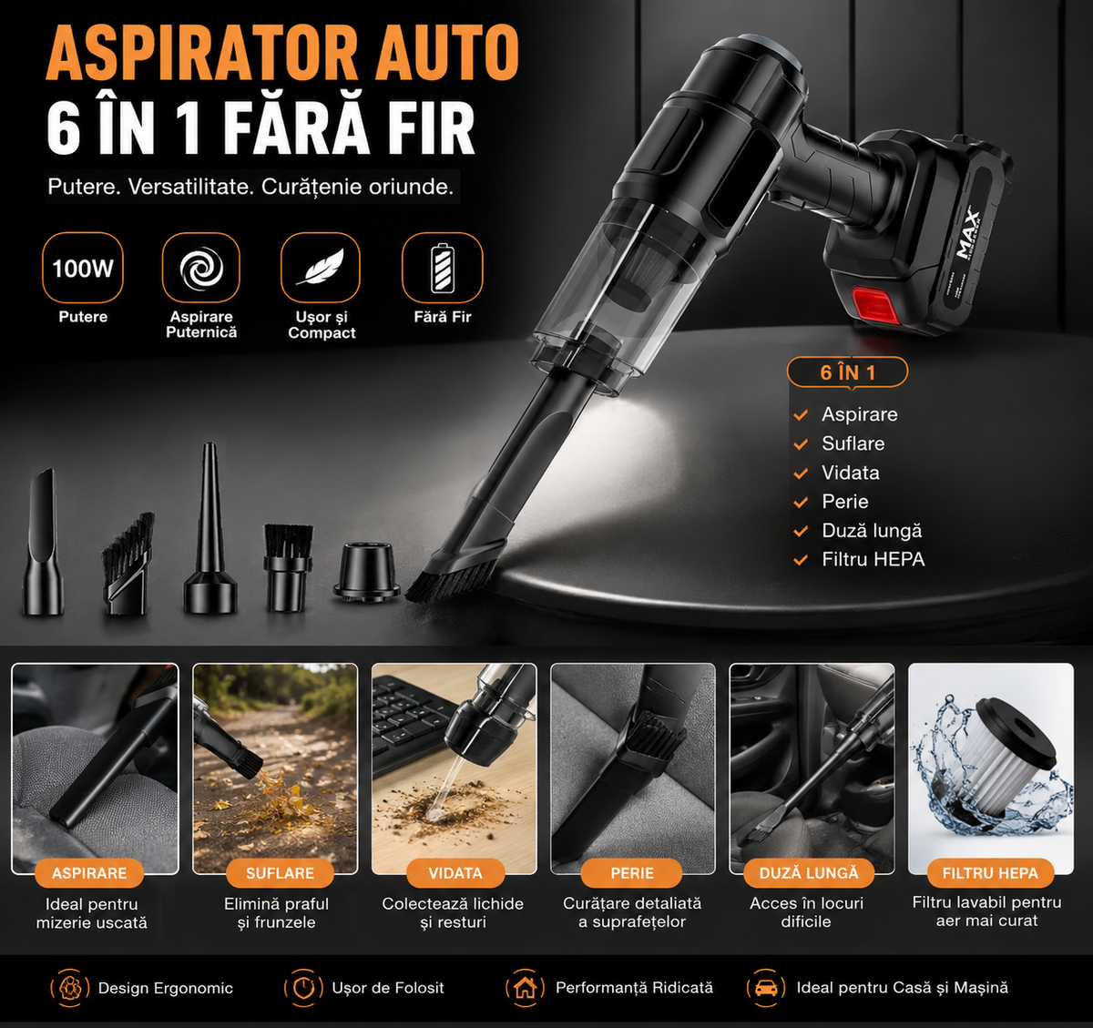 Aspirator Auto 6 in 1 Fara Fir, pentru Casa, Masina, Calculator, Birou, Putere 100W, Eficienta Mare, Functii de Aspirare, Suflare, Vidare, Filtru HEPA, Perie Detailing, Negru