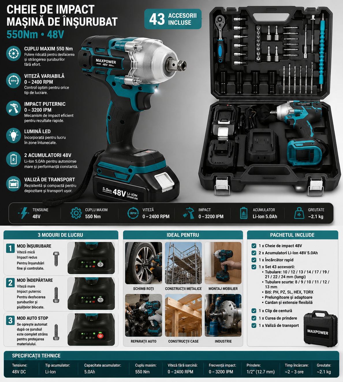 Cheie de impact 550 Nm cu 2 acumulatori 48V, 43 accesorii si valiza transport