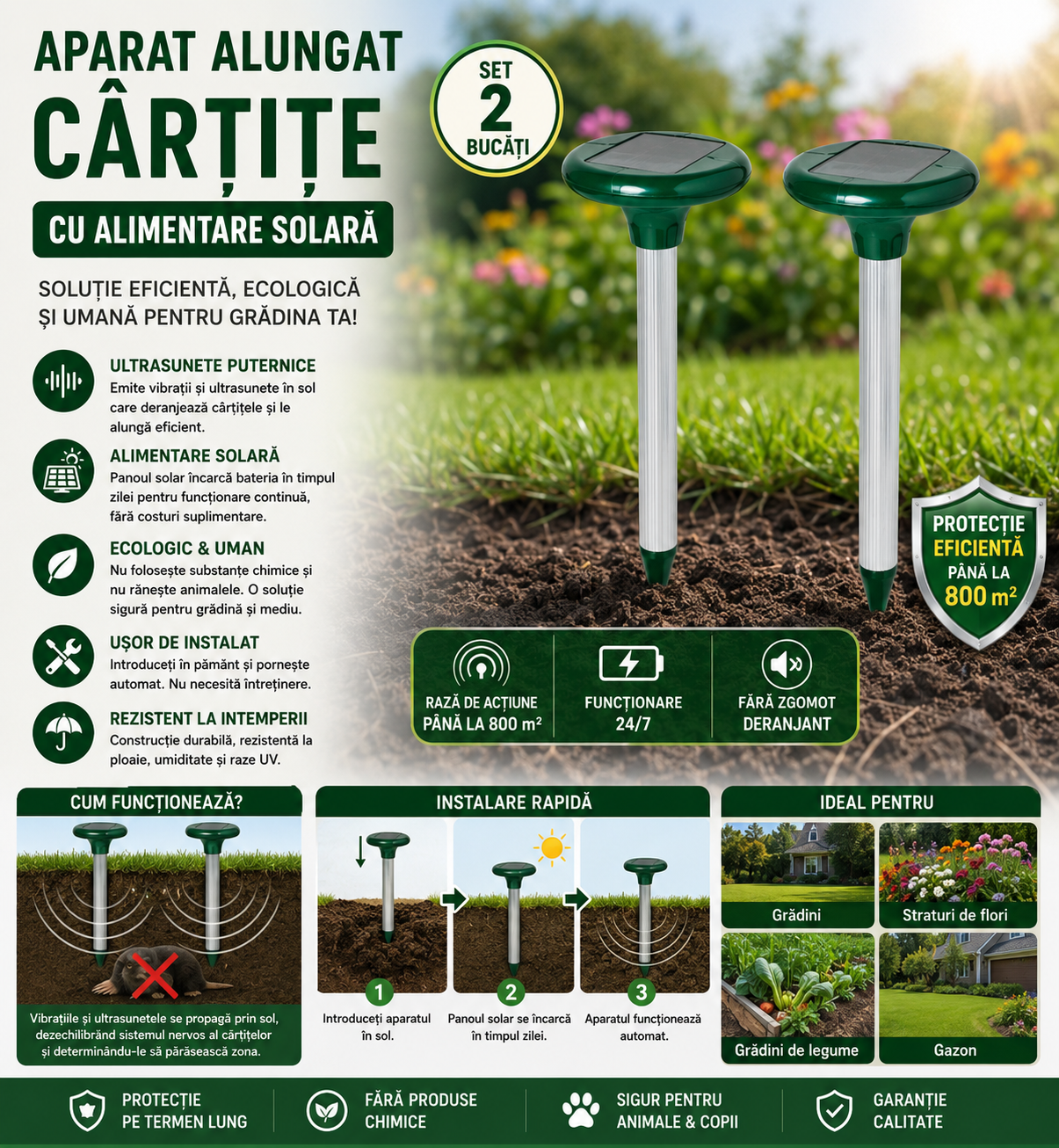 Set 2 aparate solare pentru alungat cartite si rozatoare, cu ultrasunete si vibratii