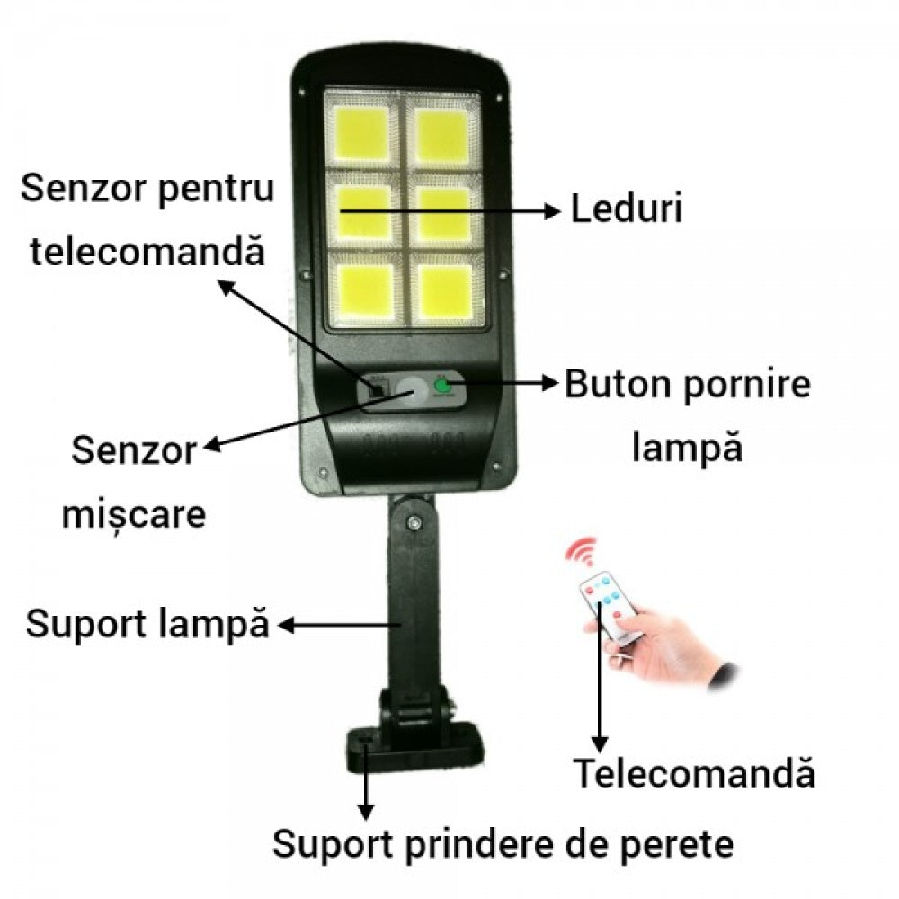 PACHET Termos smart cu afisaj LCD, 0,5 litri + Lampa solara LED cu senzor de miscare + Blender portabil HM 03, acumulator