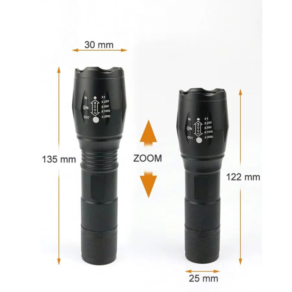 PACHET Numar de casa cu iluminare LED si alimentare solara + Parasolar pliabil tip umbrela pentru parbrizul masinii + Lanterna tactica cu Zoom, rezistenta la apa